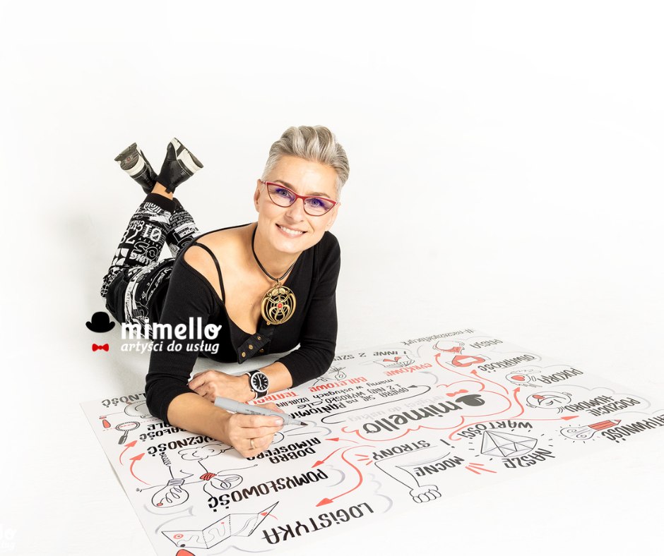 Nowa Usługa w Mimello: Słowno-Obrazowe Materiały Wizualne!